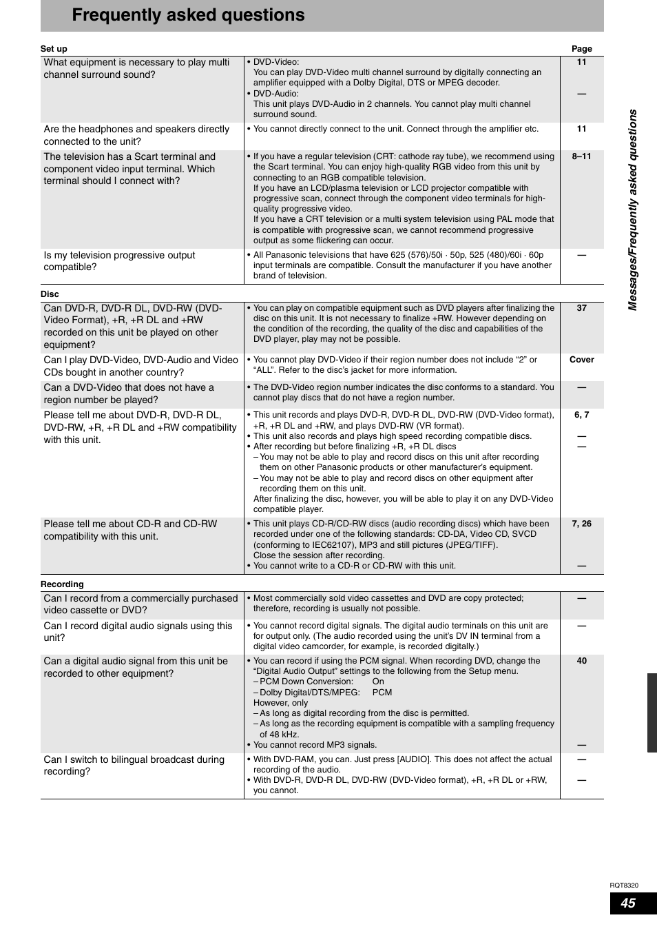 Frequently asked questions | Panasonic DMR-ES15EB User Manual | Page 45 / 52