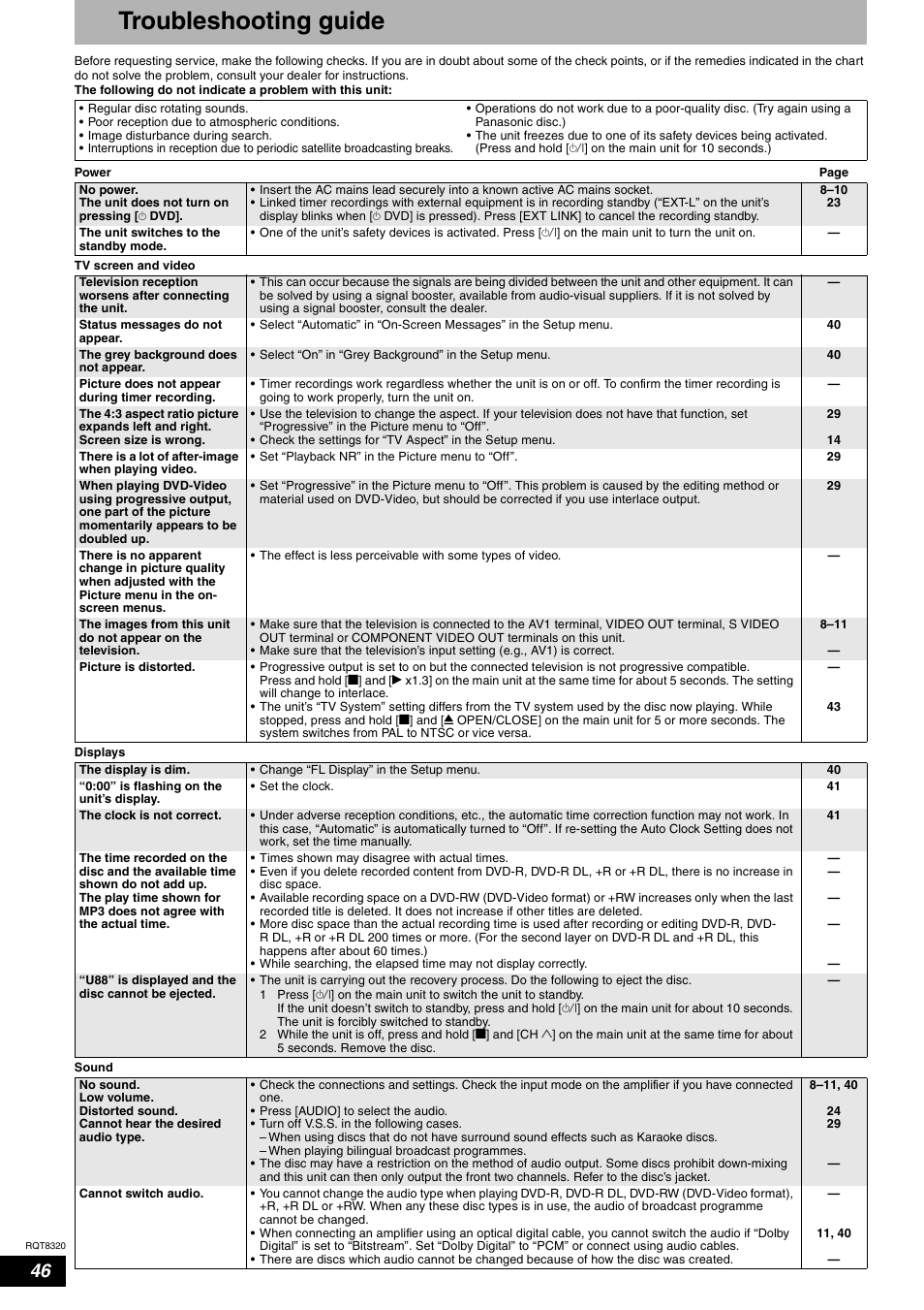 Troubleshooting guide | Panasonic DMR-ES15EB User Manual | Page 46 / 52