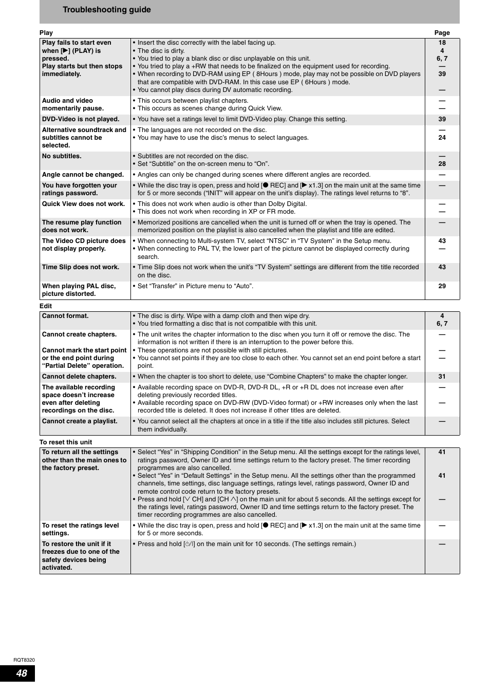 Panasonic DMR-ES15EB User Manual | Page 48 / 52