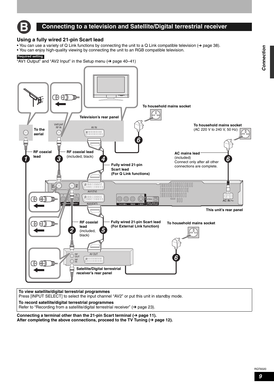 Panasonic DMR-ES15EB User Manual | Page 9 / 52