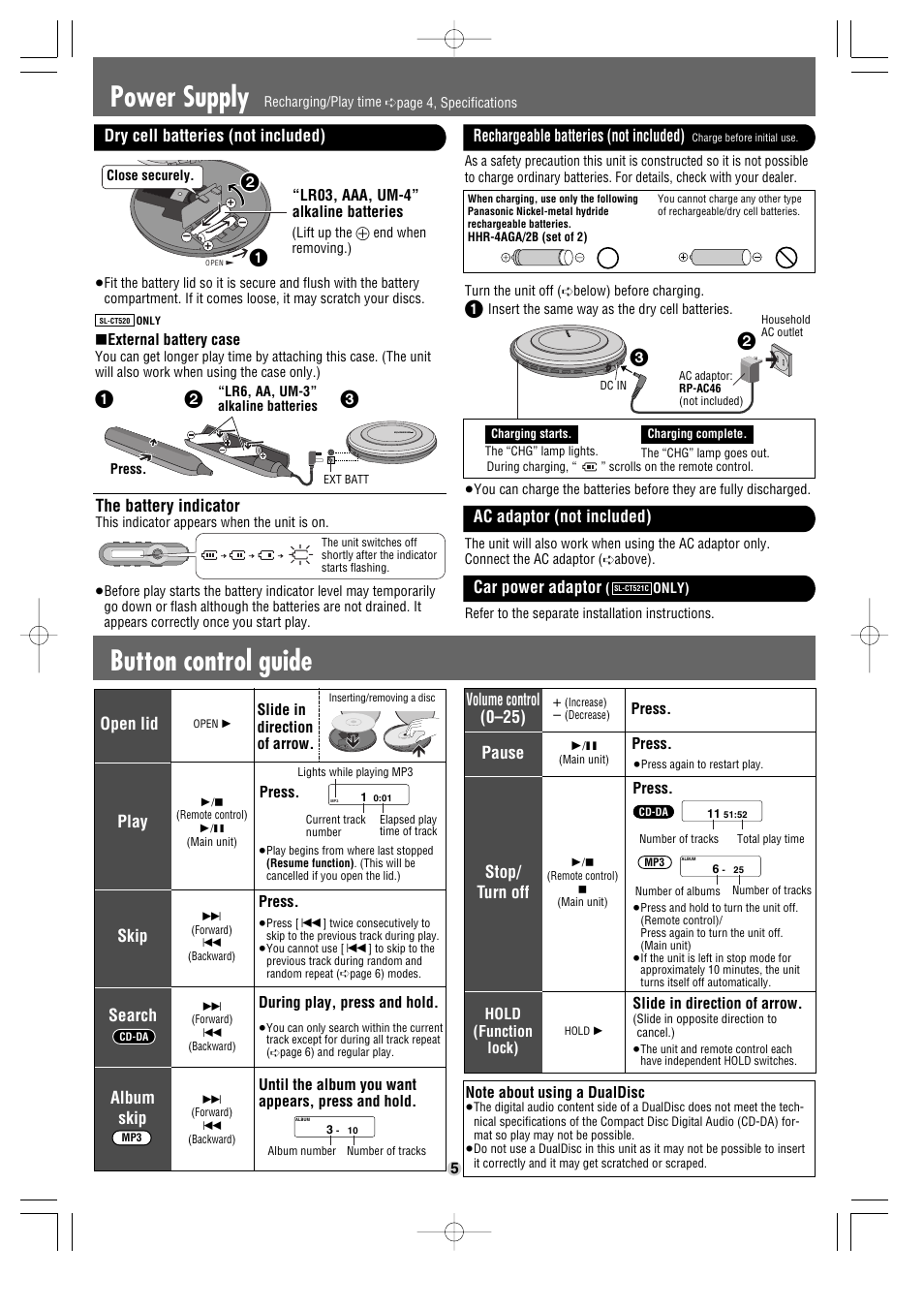 Power supply, Button control guide, Pause stop/ turn off | Search, Skip, Album skip, Play, Open lid, Volume control (0–25), Rechargeable batteries (not included) | Panasonic SL-CT521C User Manual | Page 5 / 6