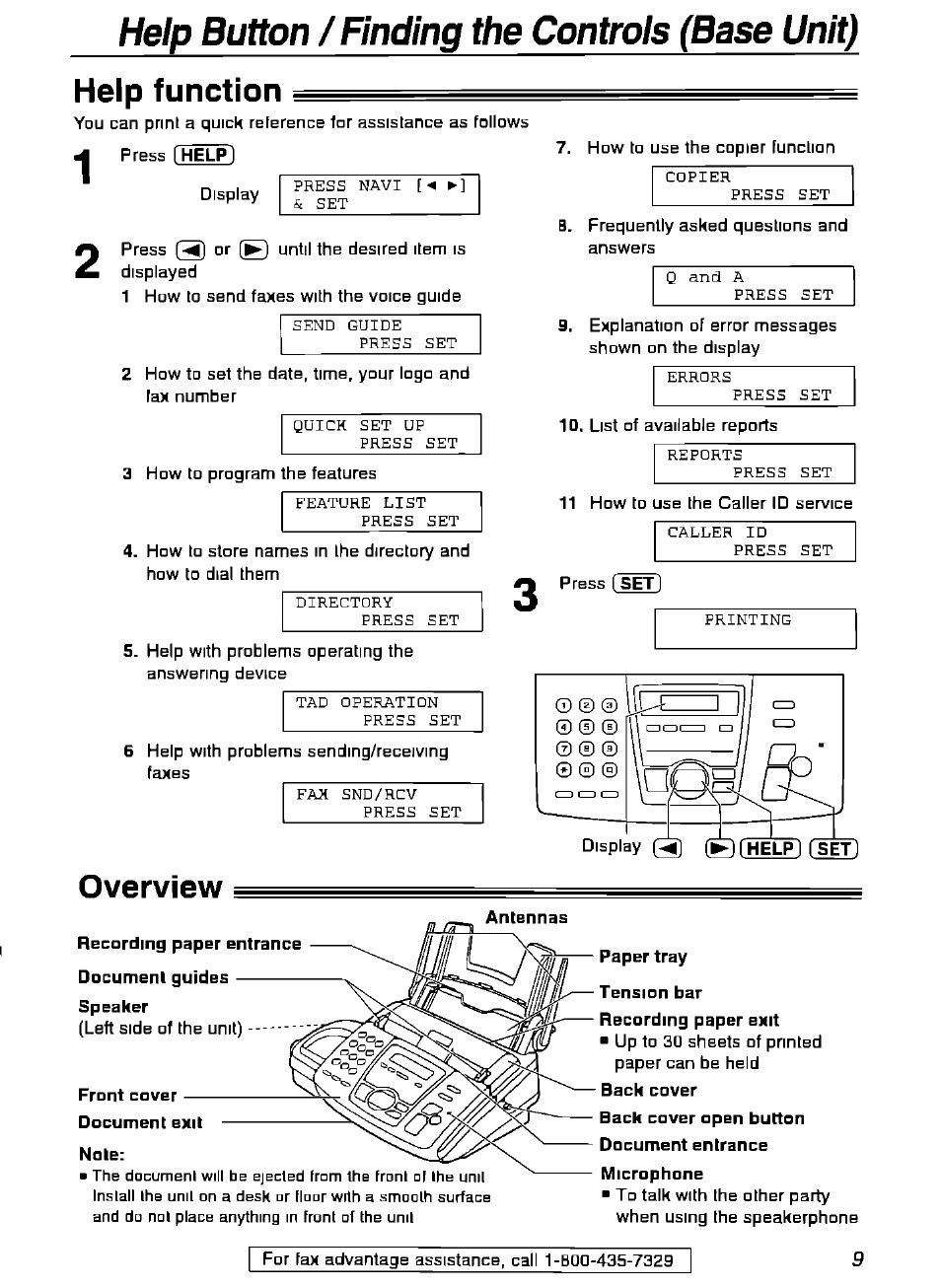 Help button /finding the controls (base unit), Help function, Overview | Panasonic KX-FPG175 User Manual | Page 9 / 96