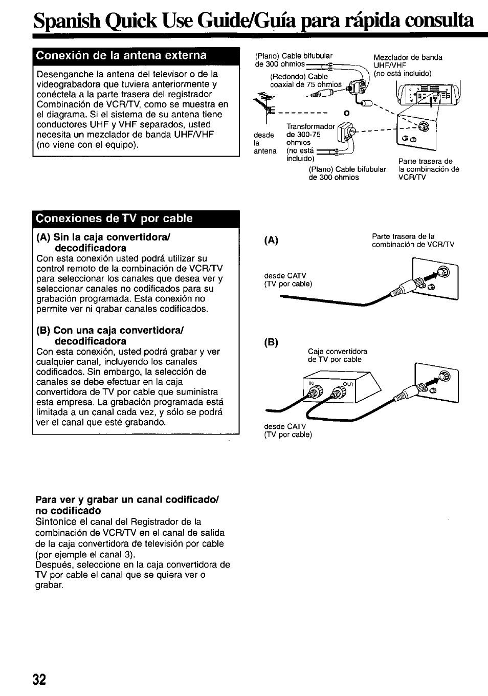 Conexión de la antena externa, Conexiones de tv por cable, A) sin la caja convertidora/ decodificadora | B) con una caja convertidora/ decodificadora, Spanish quick use guide/guia para rápida consulta | Panasonic OMNIVISION VHS PV-M2767 User Manual | Page 32 / 36