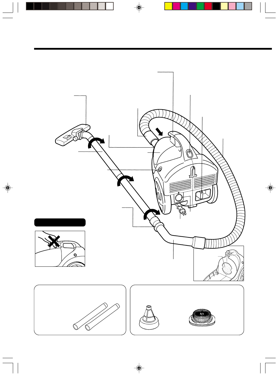 Names of parts, Identificacion de las partes principales, Identificación de las partes principales | Panasonic MC-4620 User Manual | Page 8 / 20