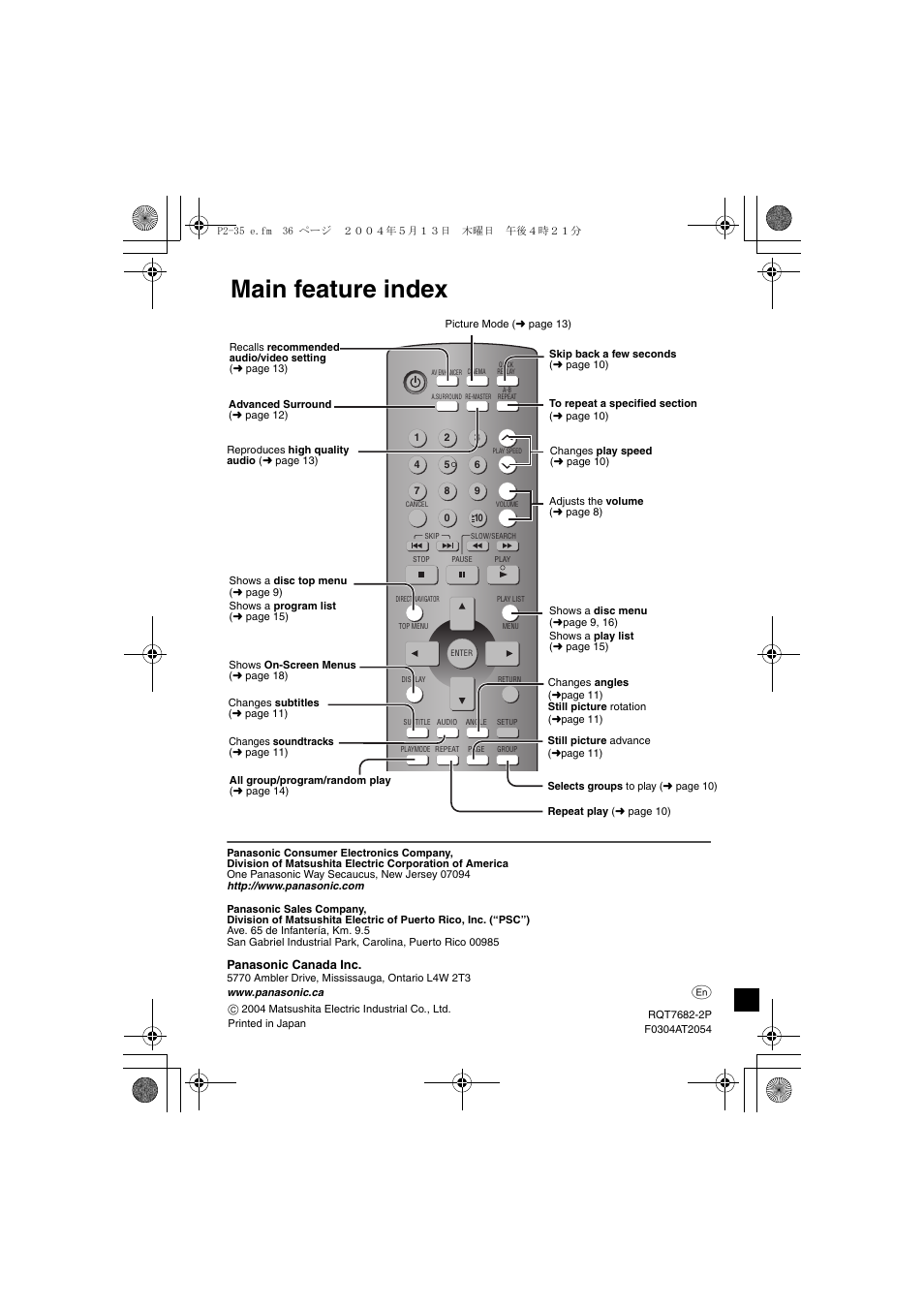 Main feature index | Panasonic DVD-LS50 User Manual | Page 36 / 36