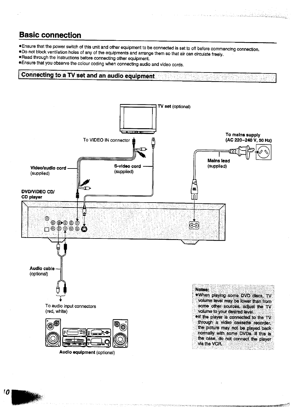 Basic connection | Panasonic DVD-A350A User Manual | Page 10 / 47