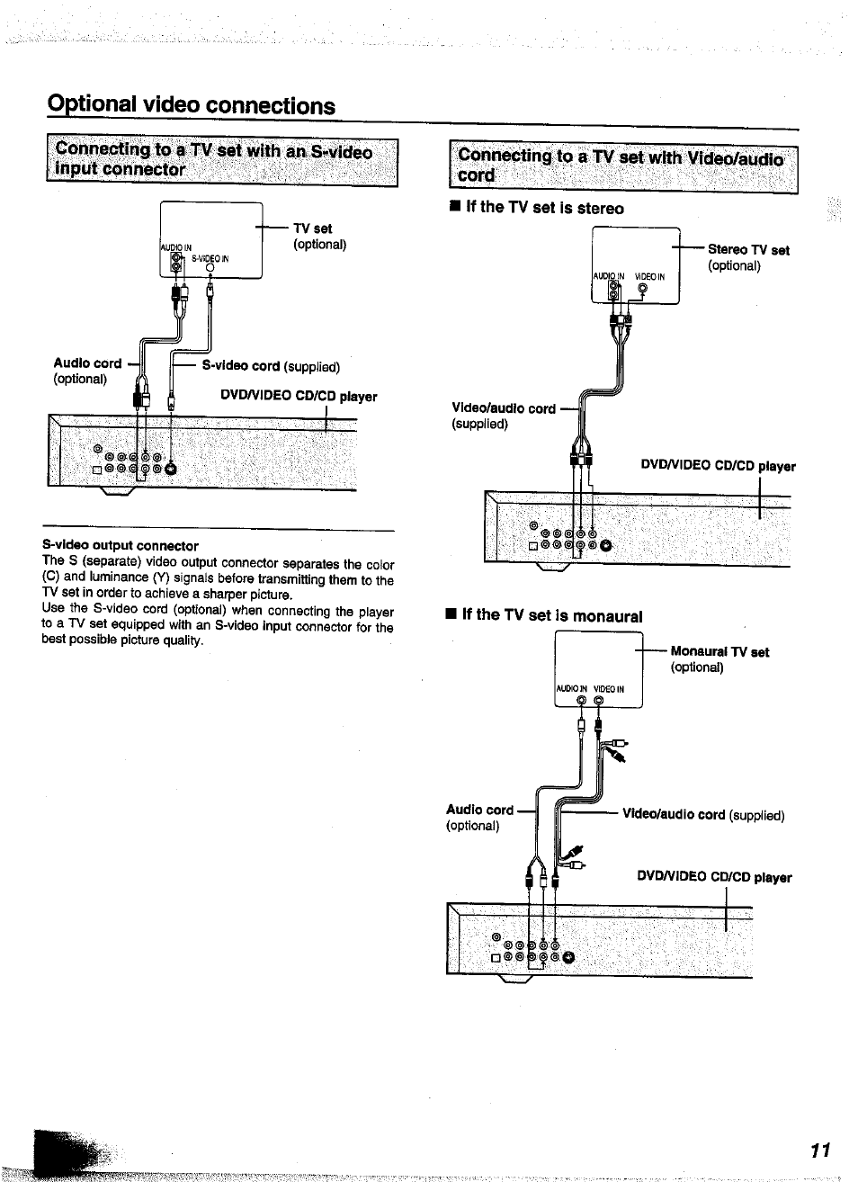 If the tv set is stereo, If the tv set is monaural, Optional video connections | Panasonic DVD-A350A User Manual | Page 11 / 47