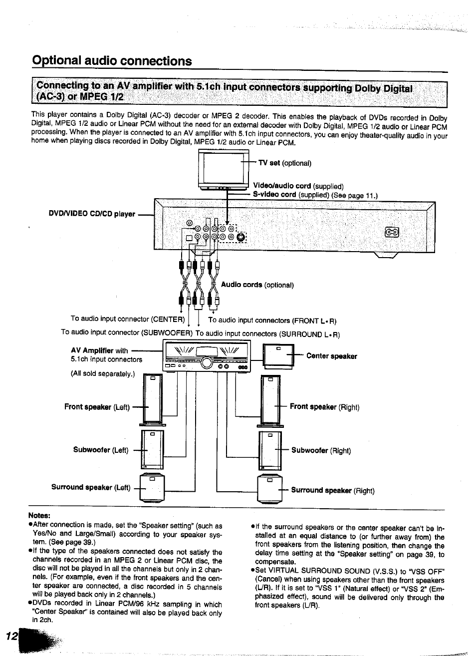 Notes, Optional audio connections | Panasonic DVD-A350A User Manual | Page 12 / 47