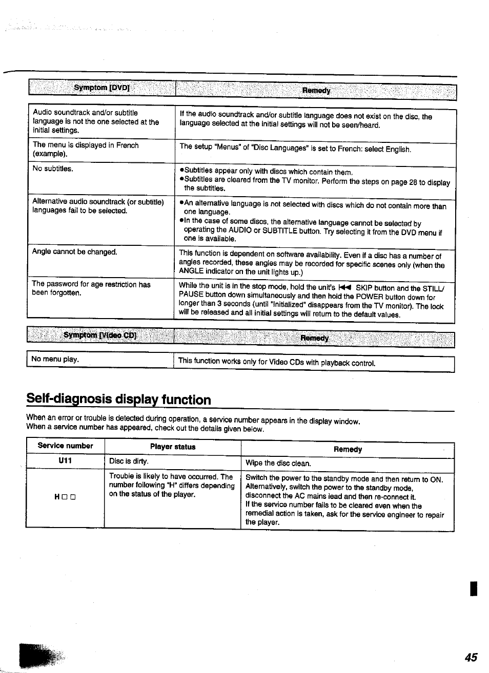 Self-diagnosis display function | Panasonic DVD-A350A User Manual | Page 45 / 47