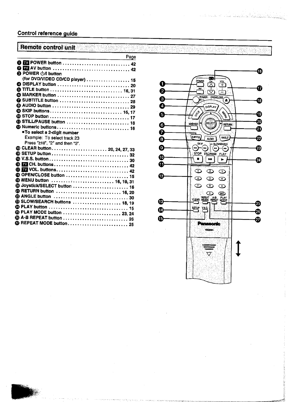 Control reference guide | Panasonic DVD-A350A User Manual | Page 8 / 47