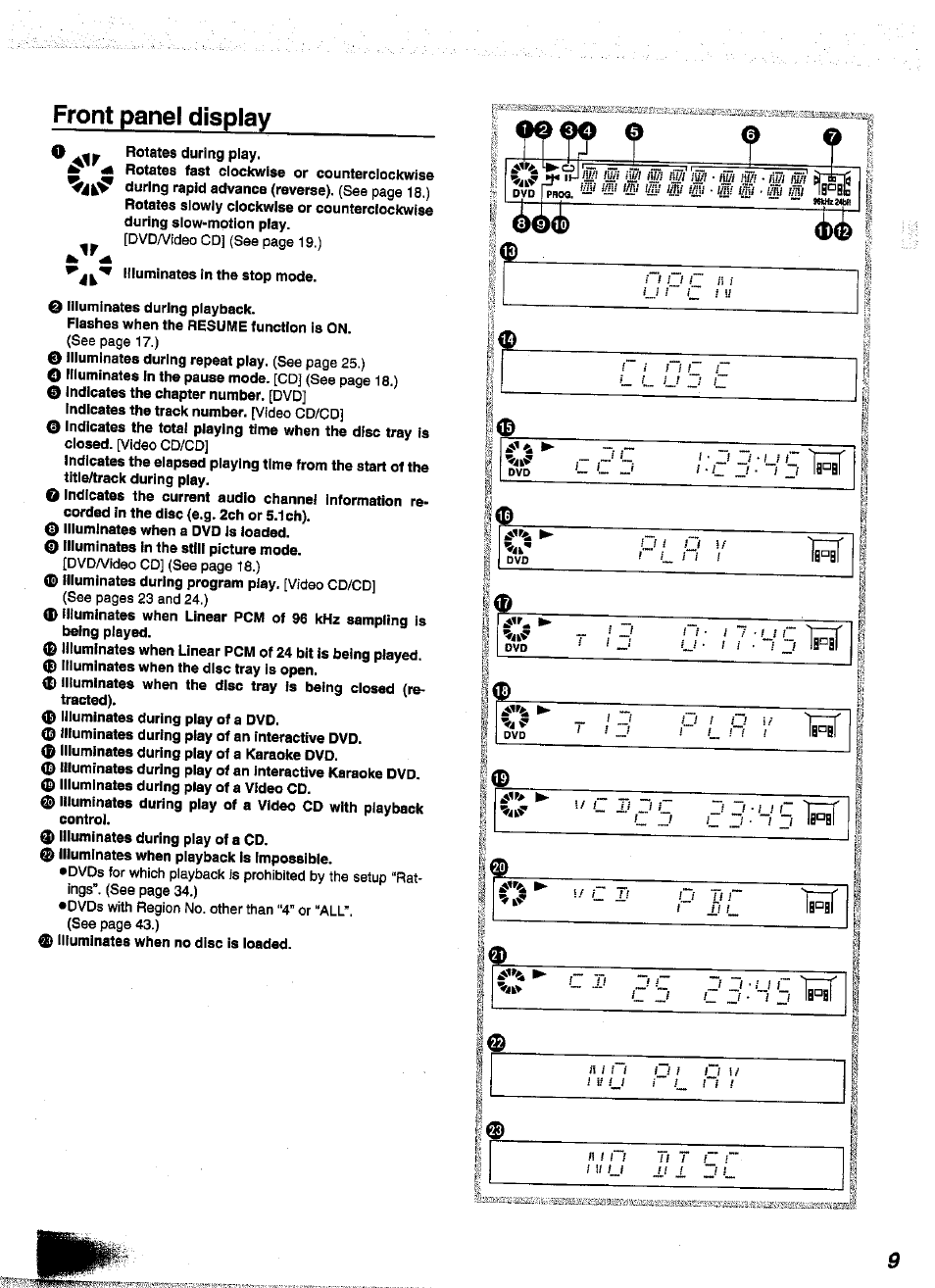 Front panel display | Panasonic DVD-A350A User Manual | Page 9 / 47