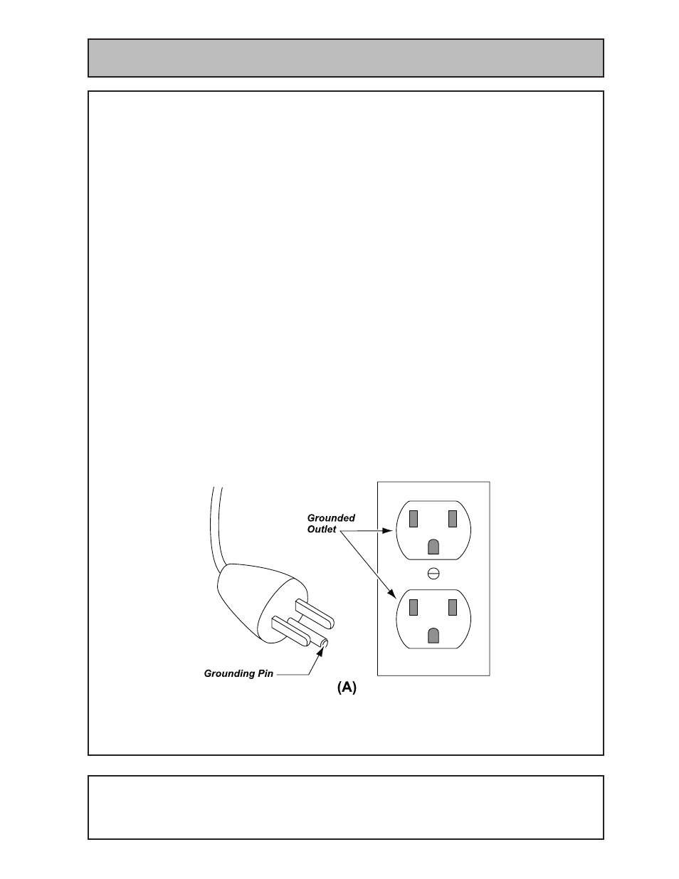 Danger, Grounding instructions | Panasonic MC-V300 User Manual | Page 7 / 28