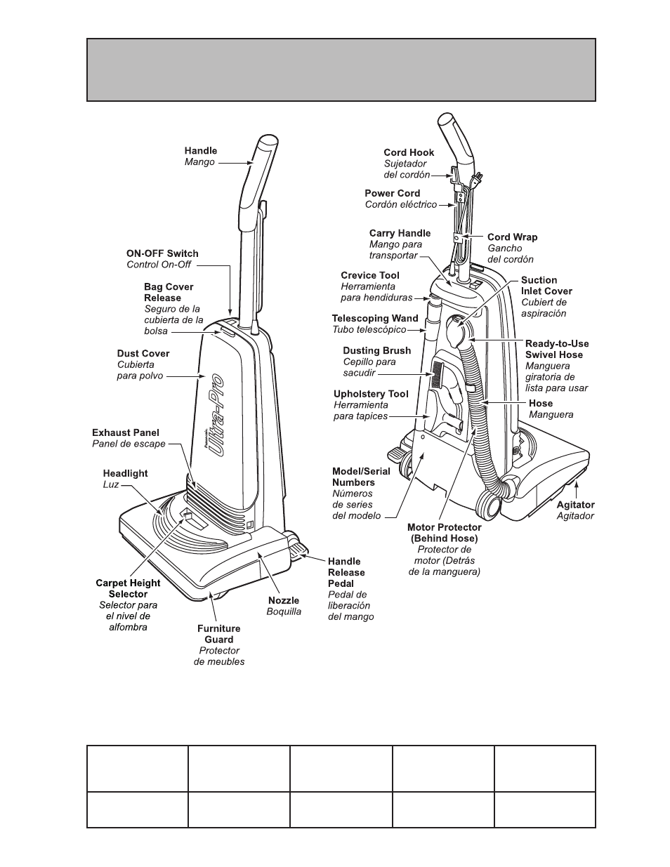 Identificación de piezas, Parts identification, Feature chart / diagrama de características | Panasonic MC-V300 User Manual | Page 9 / 28