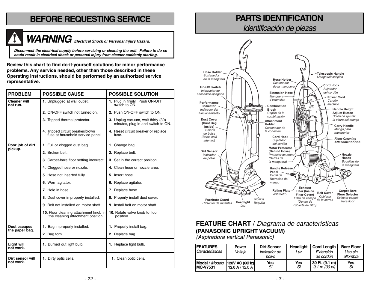 Parts identification / identificacion de piezas, Warning, Identificación de piezas | Parts identification, Before requesting service, Diagrama de características, Feature chart | Panasonic MC-V7531 User Manual | Page 7 / 28