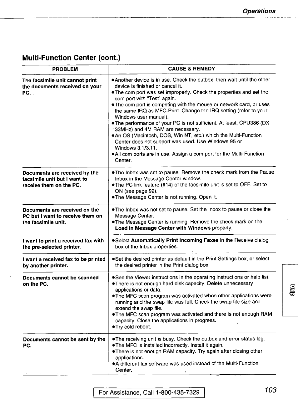 Multi-function center (cont.) | Panasonic kx-fmc230 User Manual | Page 103 / 128