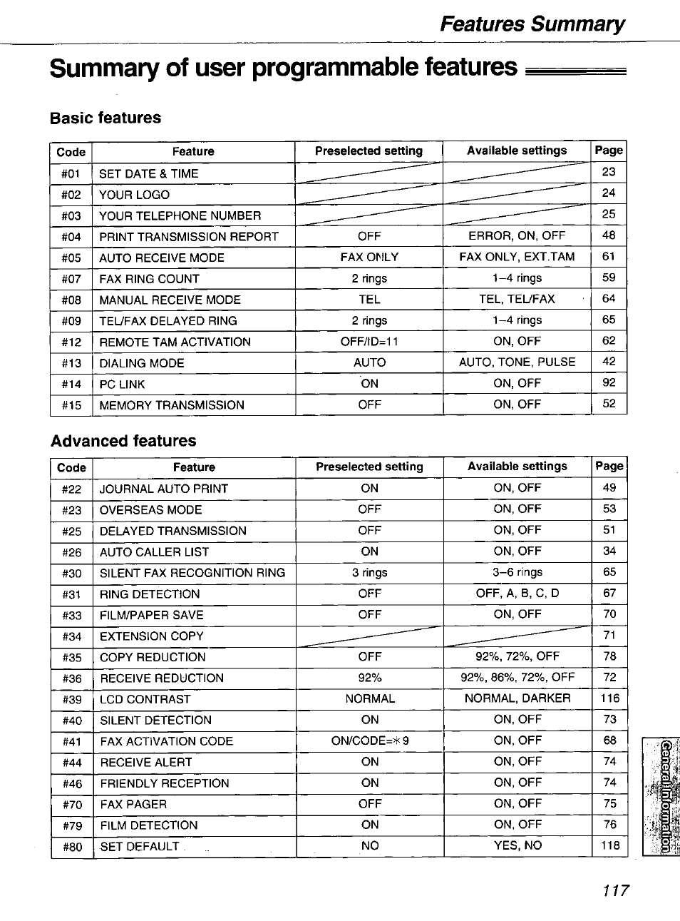 Summary of user programmable features, Basic features, Advanced features | Features summary | Panasonic kx-fmc230 User Manual | Page 117 / 128