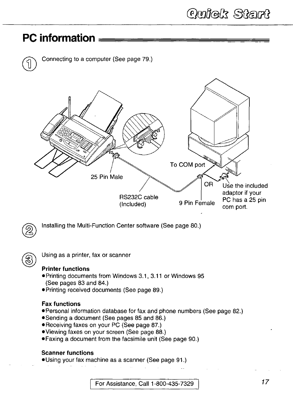 Pc information, Fax functions, Scanner functions | Panasonic kx-fmc230 User Manual | Page 17 / 128