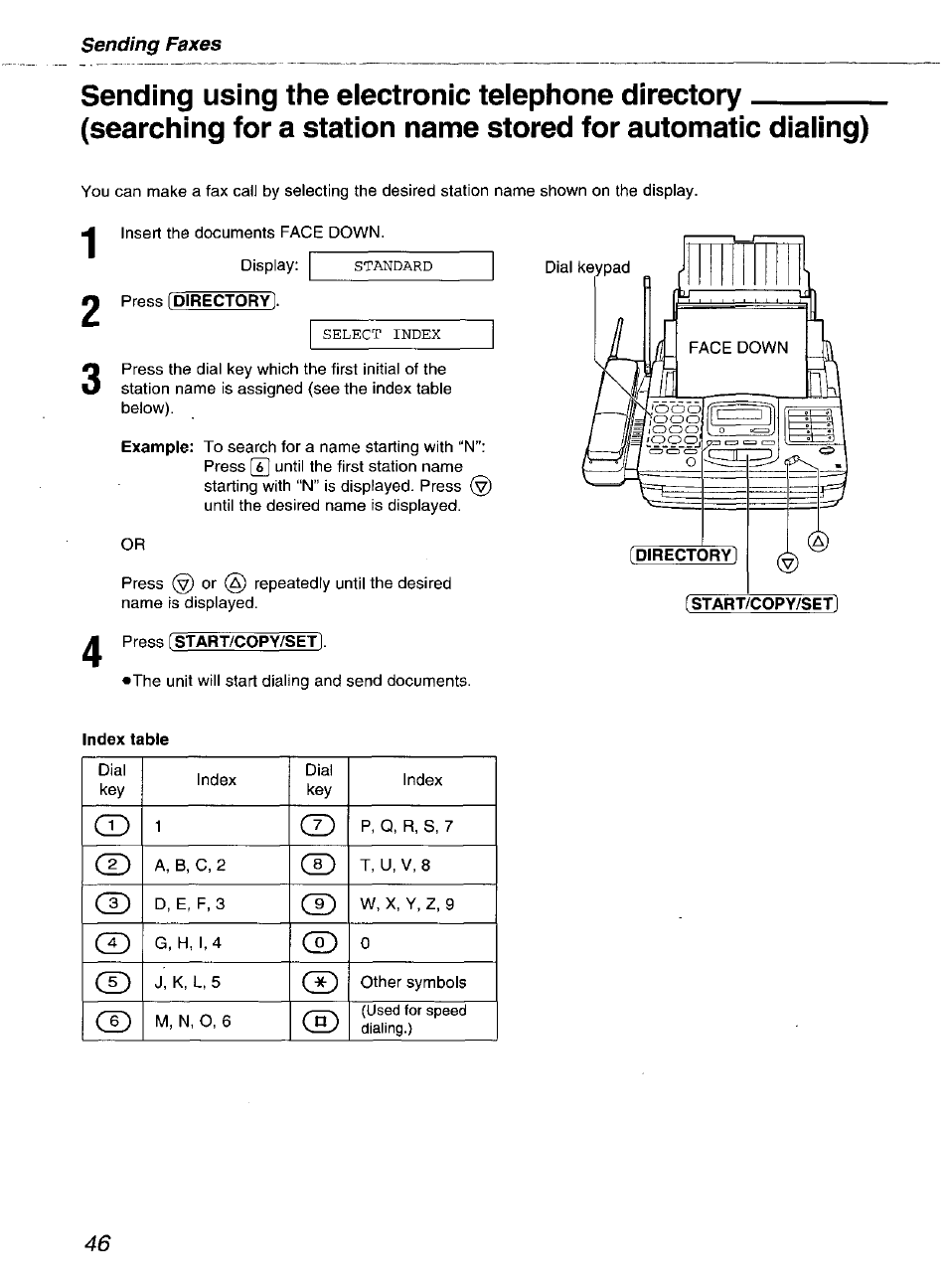 Sending using the electronic teiephone directory | Panasonic kx-fmc230 User Manual | Page 46 / 128