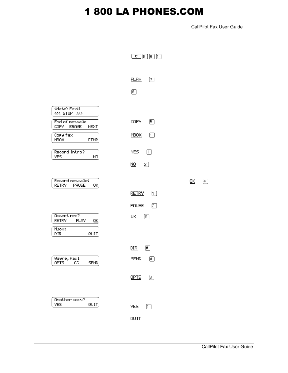 Panasonic CALLPILOT P0919427 02 User Manual | Page 19 / 26