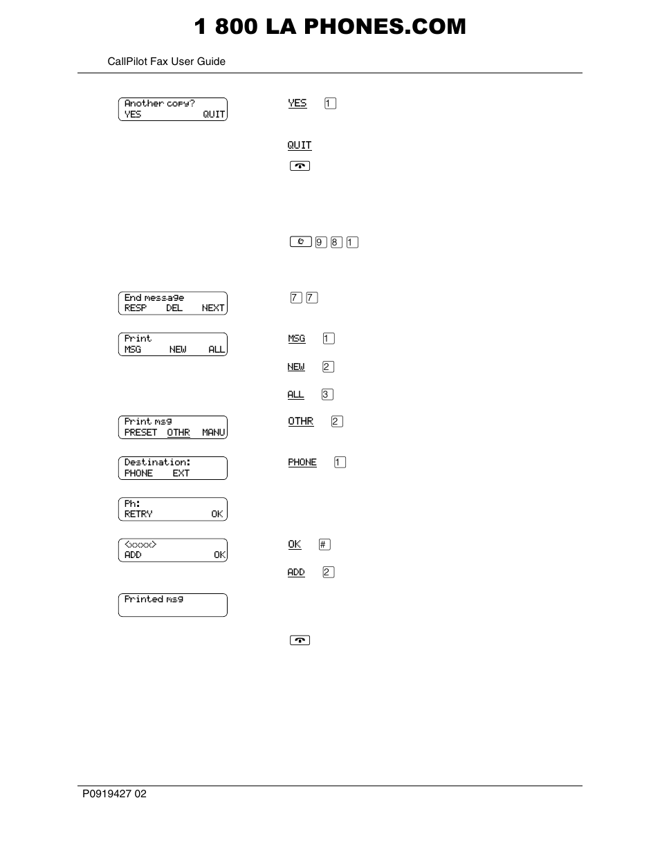 Panasonic CALLPILOT P0919427 02 User Manual | Page 22 / 26