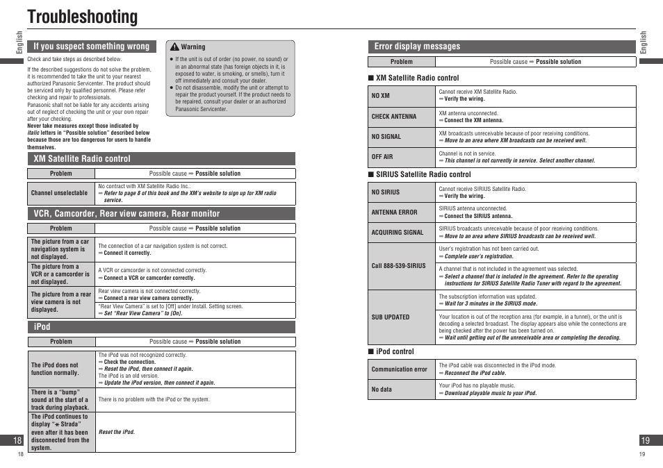 Troubleshooting | Panasonic Strada CN-NVD905U User Manual | Page 19 / 20