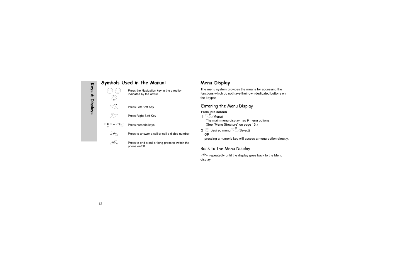 Symbols used in the manual, Menu display | Panasonic EB-G51U User Manual | Page 15 / 108