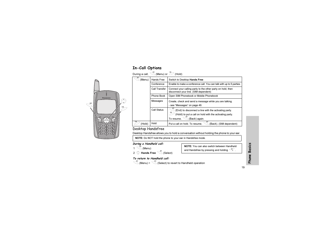 In-calls options | Panasonic EB-G51U User Manual | Page 22 / 108