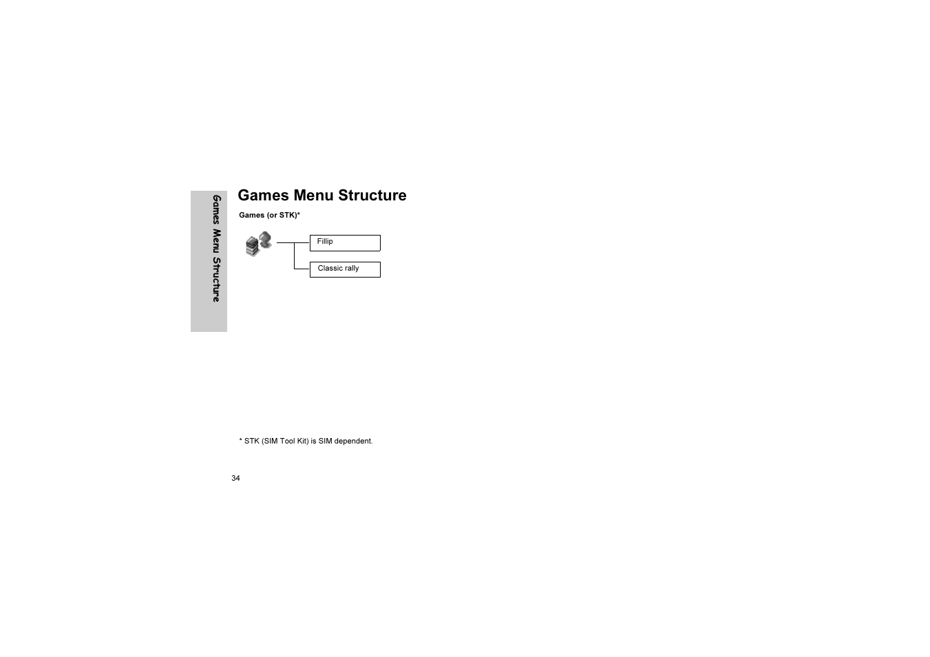 Games menu structure | Panasonic EB-G51U User Manual | Page 37 / 108