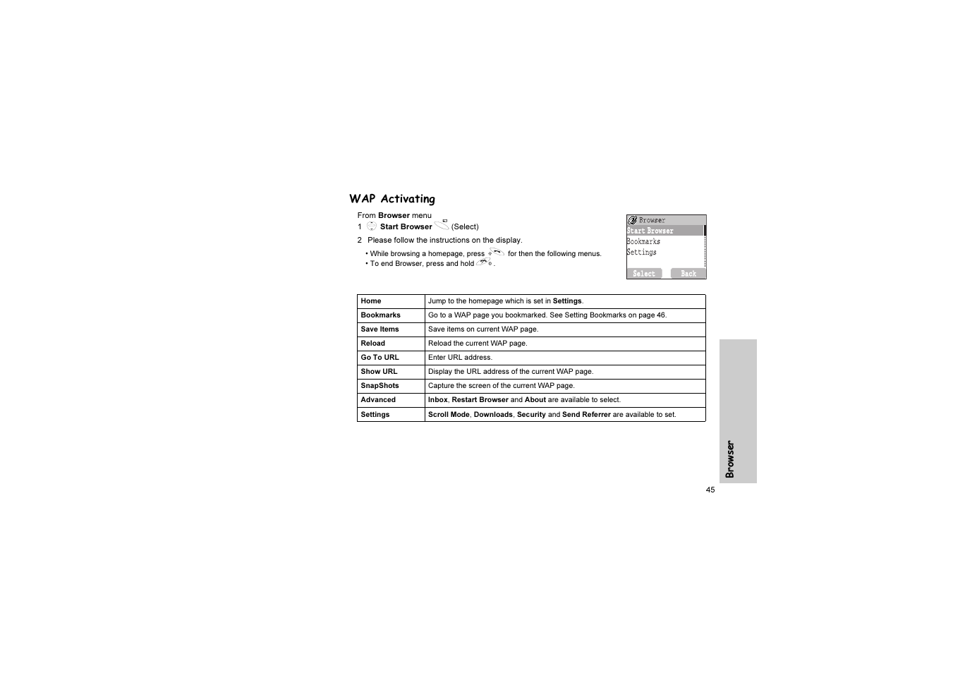 Wap activation | Panasonic EB-G51U User Manual | Page 48 / 108
