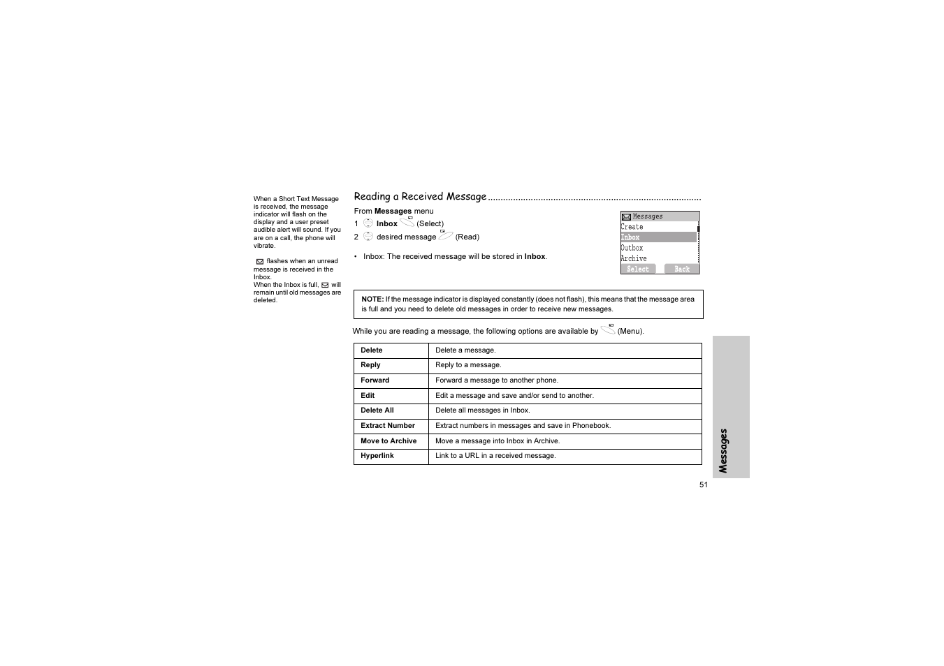 Panasonic EB-G51U User Manual | Page 54 / 108