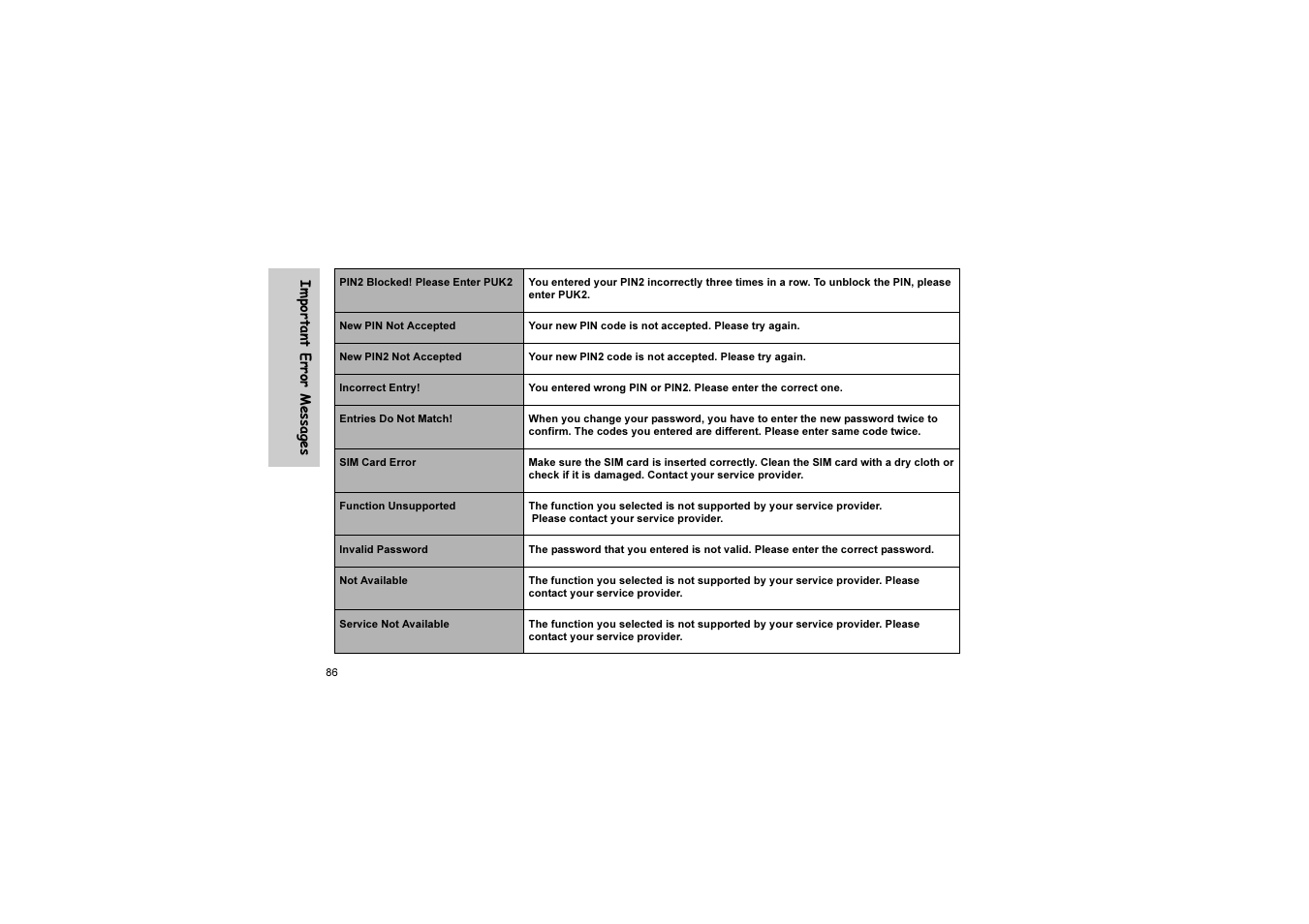 Panasonic EB-G51U User Manual | Page 89 / 108