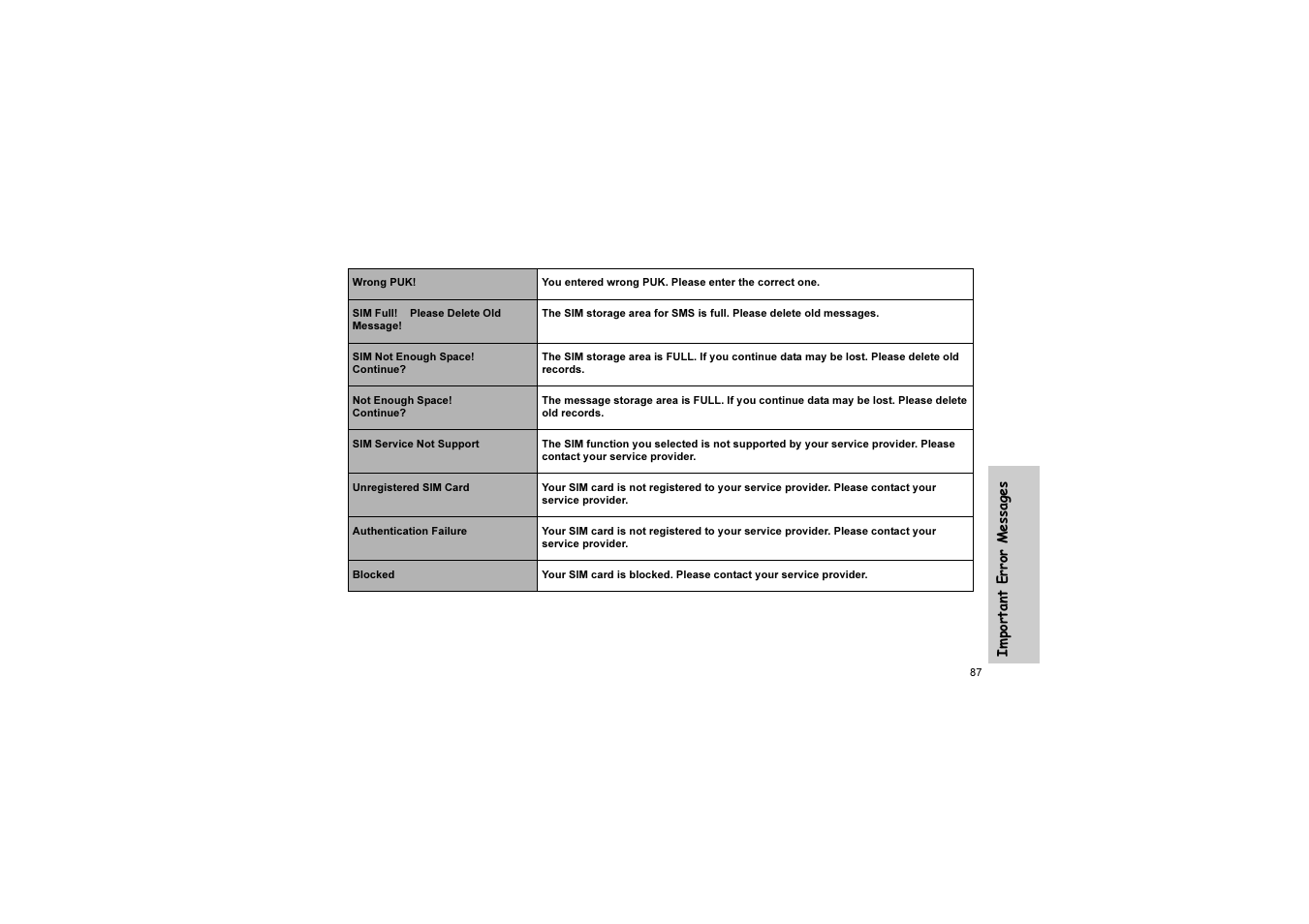 Panasonic EB-G51U User Manual | Page 90 / 108