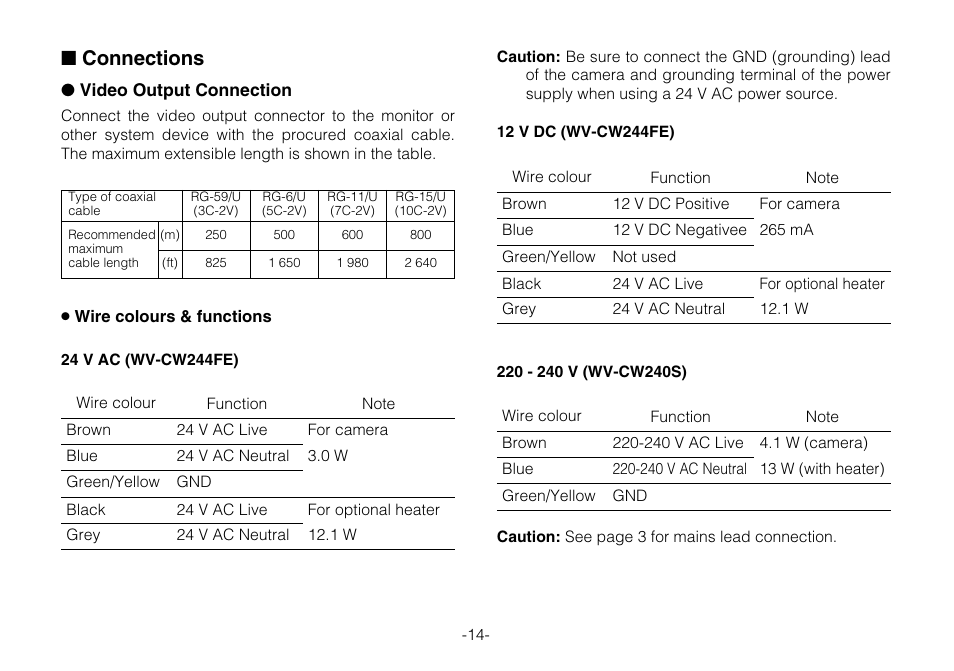 Connections | Panasonic WV-CW244FE User Manual | Page 14 / 23