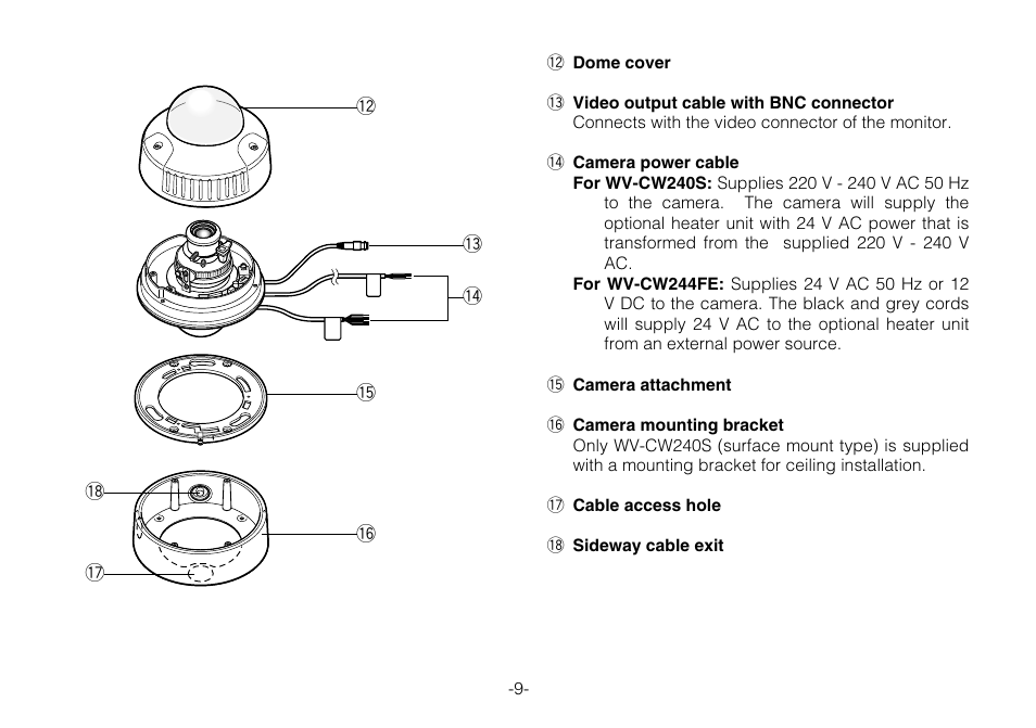 Panasonic WV-CW244FE User Manual | Page 9 / 23