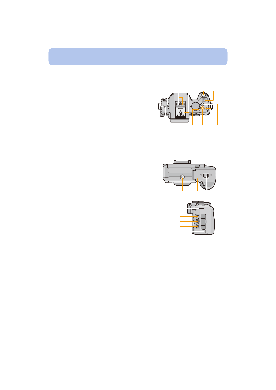 Panasonic DMC-G5 User Manual | Page 10 / 232