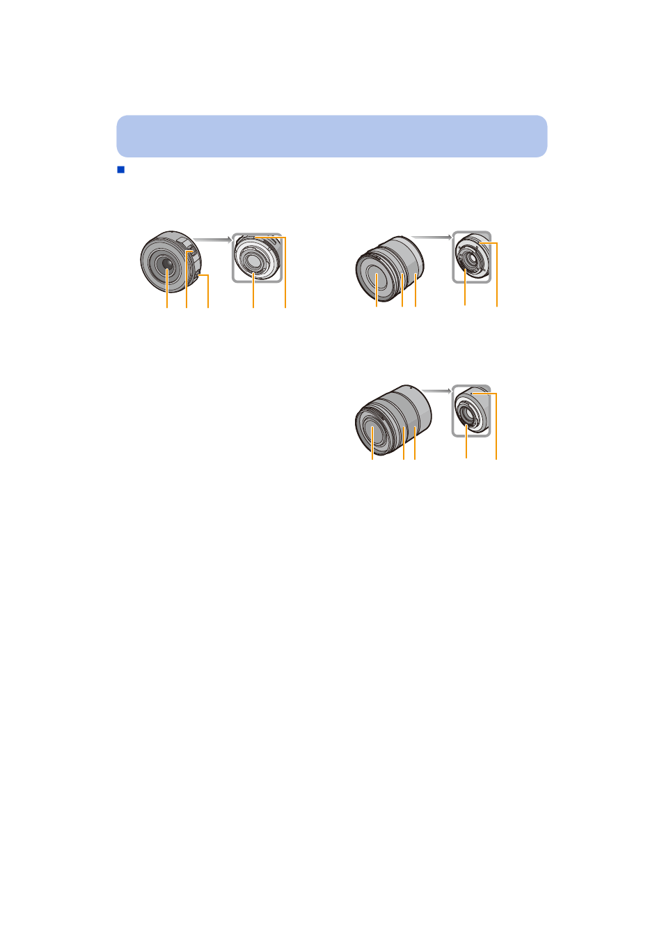 Panasonic DMC-G5 User Manual | Page 11 / 232