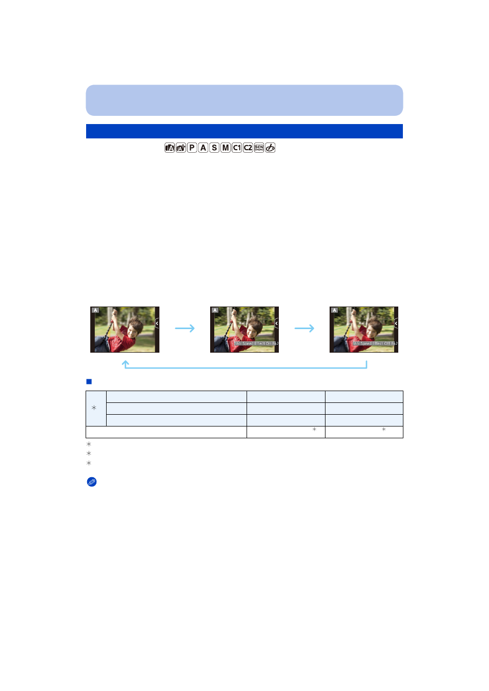 P115) | Panasonic DMC-G5 User Manual | Page 115 / 232