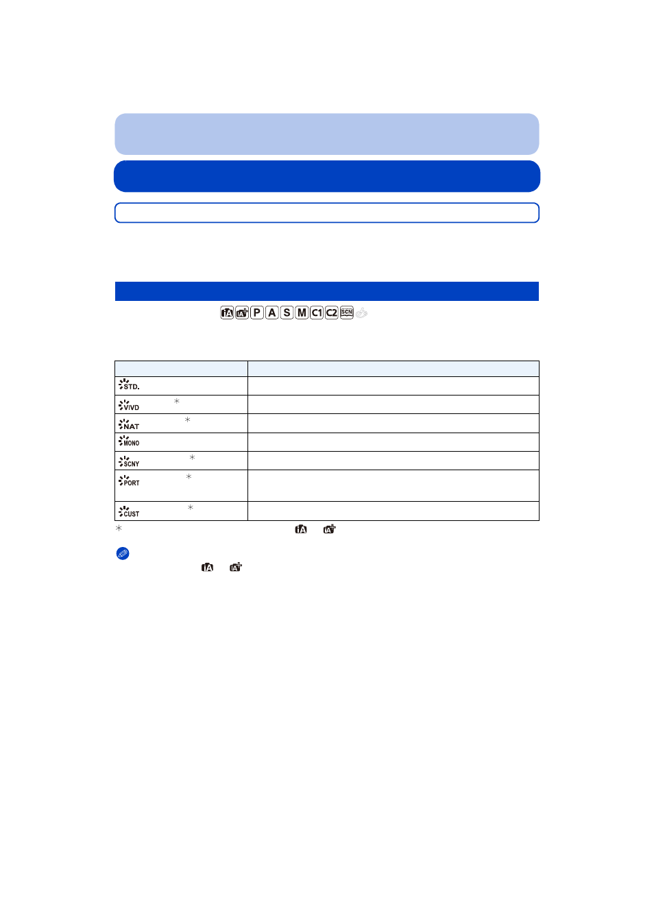 Using the [rec] menu, Photo style, P147 | P147) | Panasonic DMC-G5 User Manual | Page 147 / 232