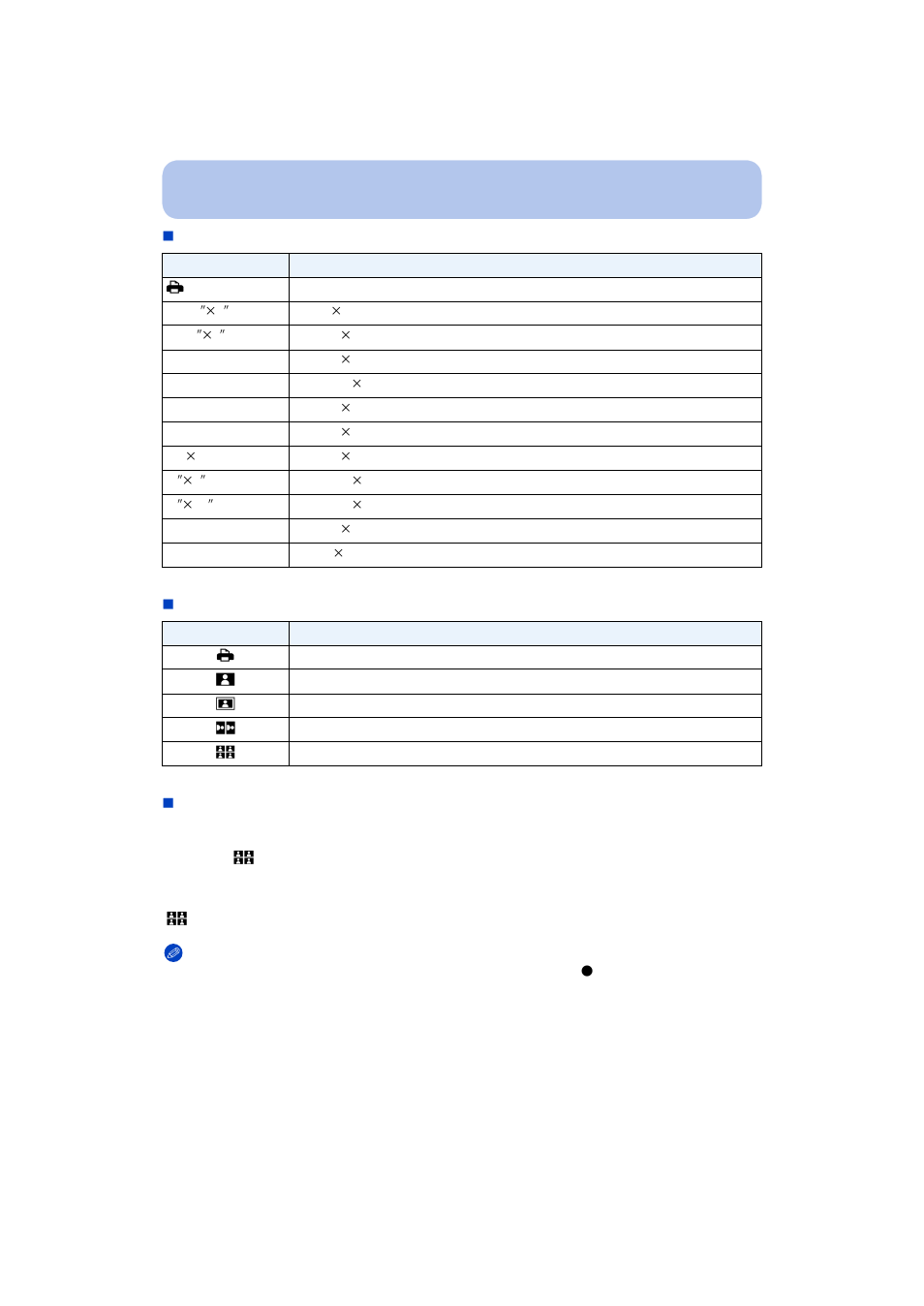 Panasonic DMC-G5 User Manual | Page 205 / 232