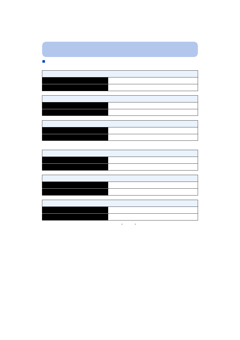 Panasonic DMC-G5 User Manual | Page 24 / 232