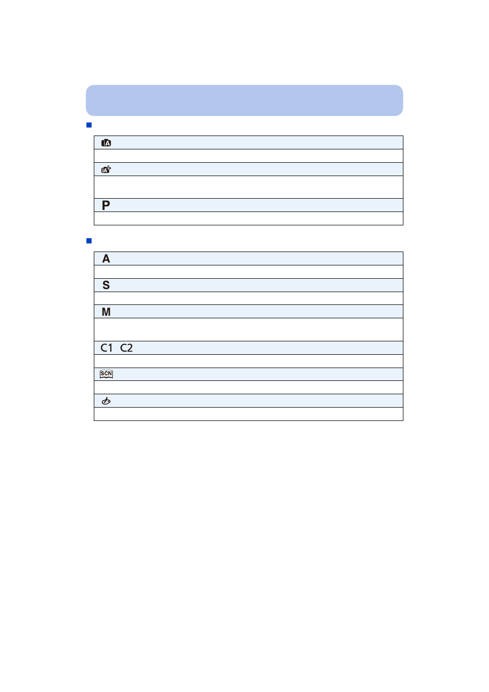 Panasonic DMC-G5 User Manual | Page 32 / 232