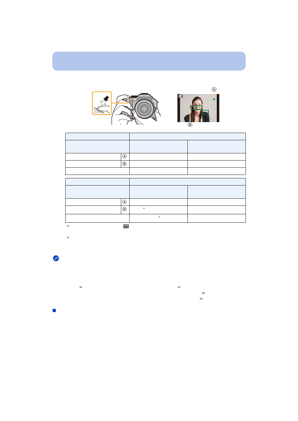 Panasonic DMC-G5 User Manual | Page 37 / 232