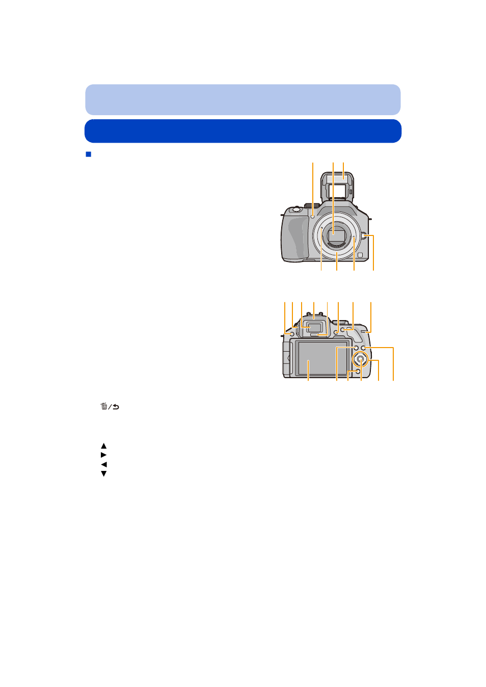 Names and functions of components | Panasonic DMC-G5 User Manual | Page 9 / 232