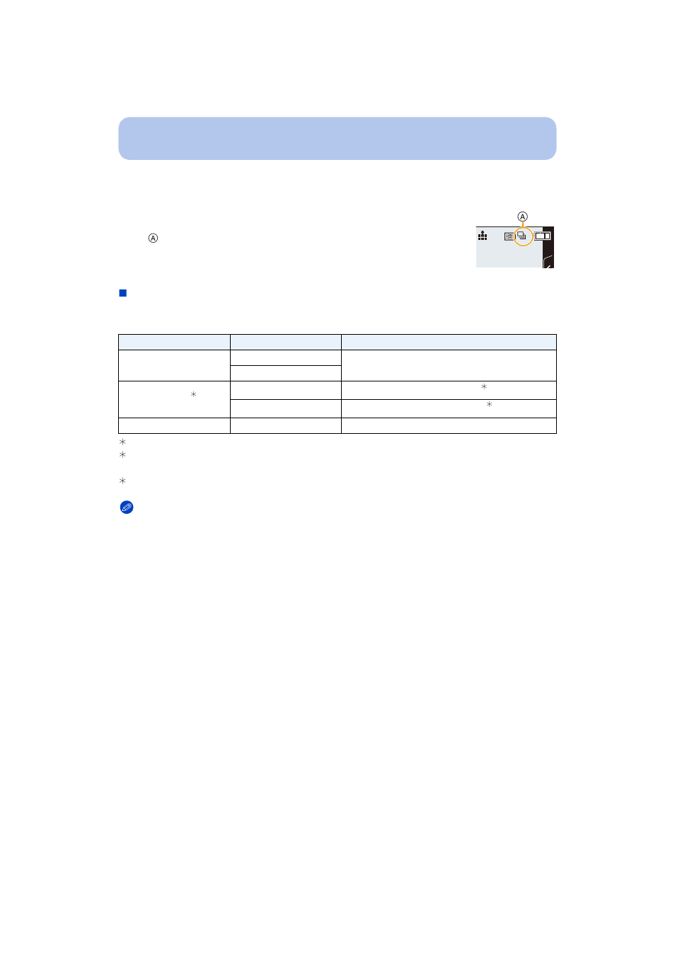 Panasonic DMC-G5 User Manual | Page 90 / 232