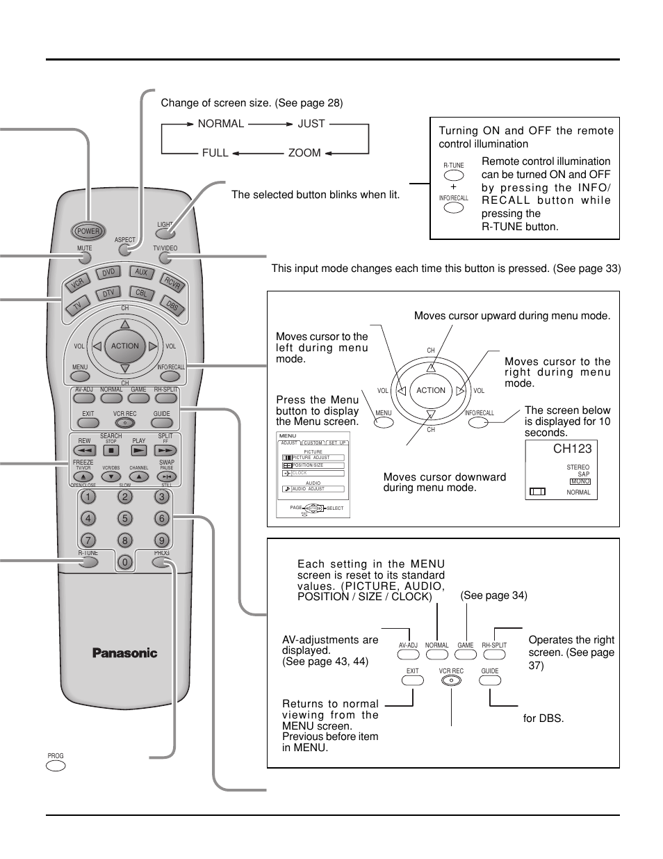 Location of controls, Ch123 | Panasonic PT 52DL10 User Manual | Page 17 / 76