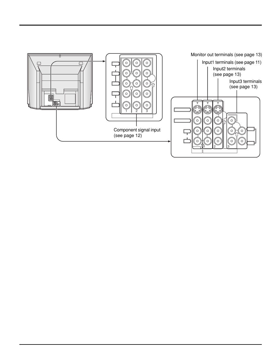 Rear | Panasonic PT 52DL10 User Manual | Page 19 / 76