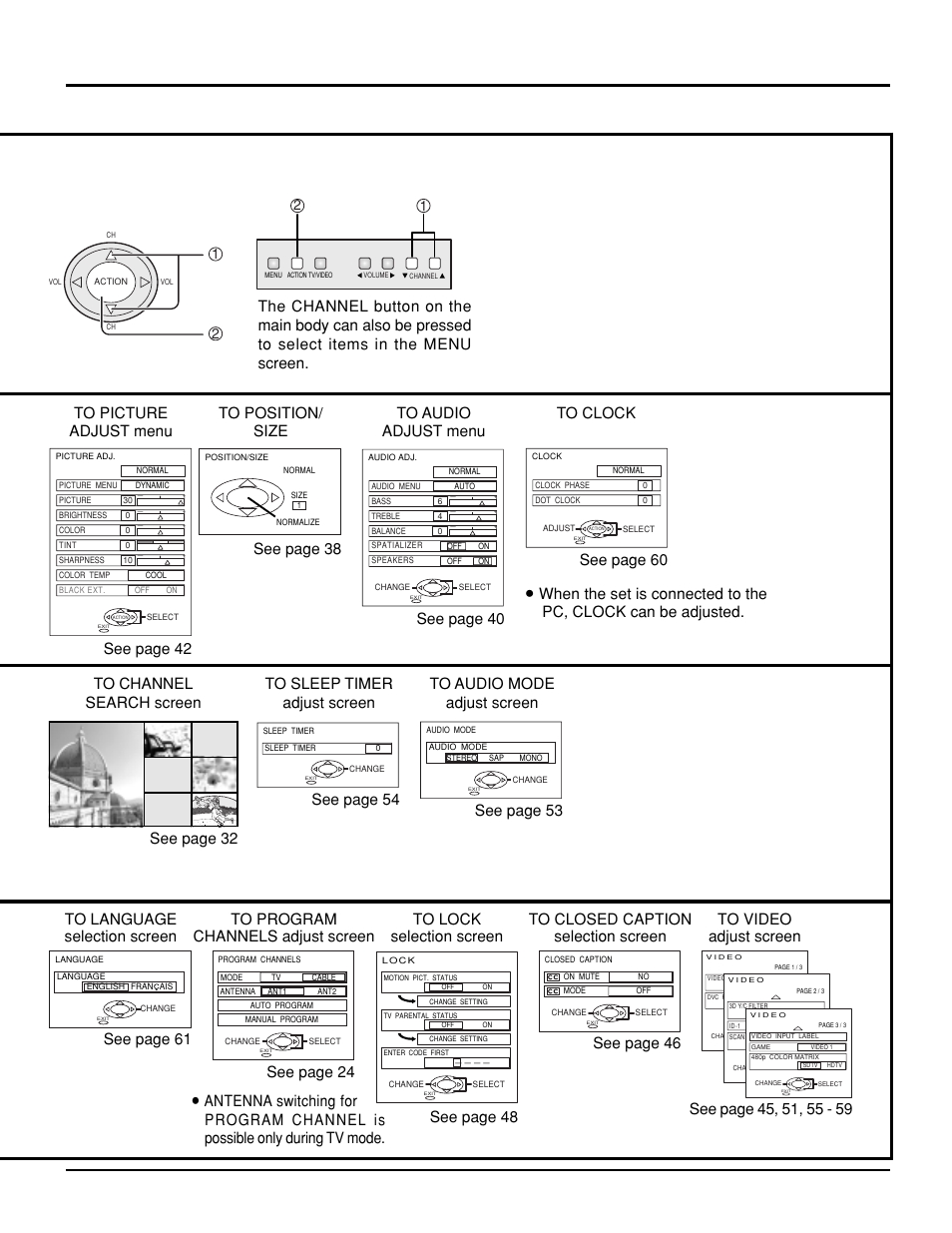 Flow chart of main menu | Panasonic PT 52DL10 User Manual | Page 23 / 76