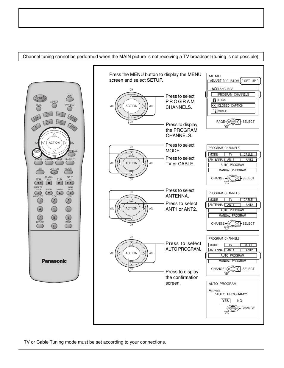 Tuning channels (automatic channel programming), Tuning channels, Automatic channel programming) | Press to select tv or cable, Press to display the program channels, Press to select mode, Press to select auto program | Panasonic PT 52DL10 User Manual | Page 24 / 76