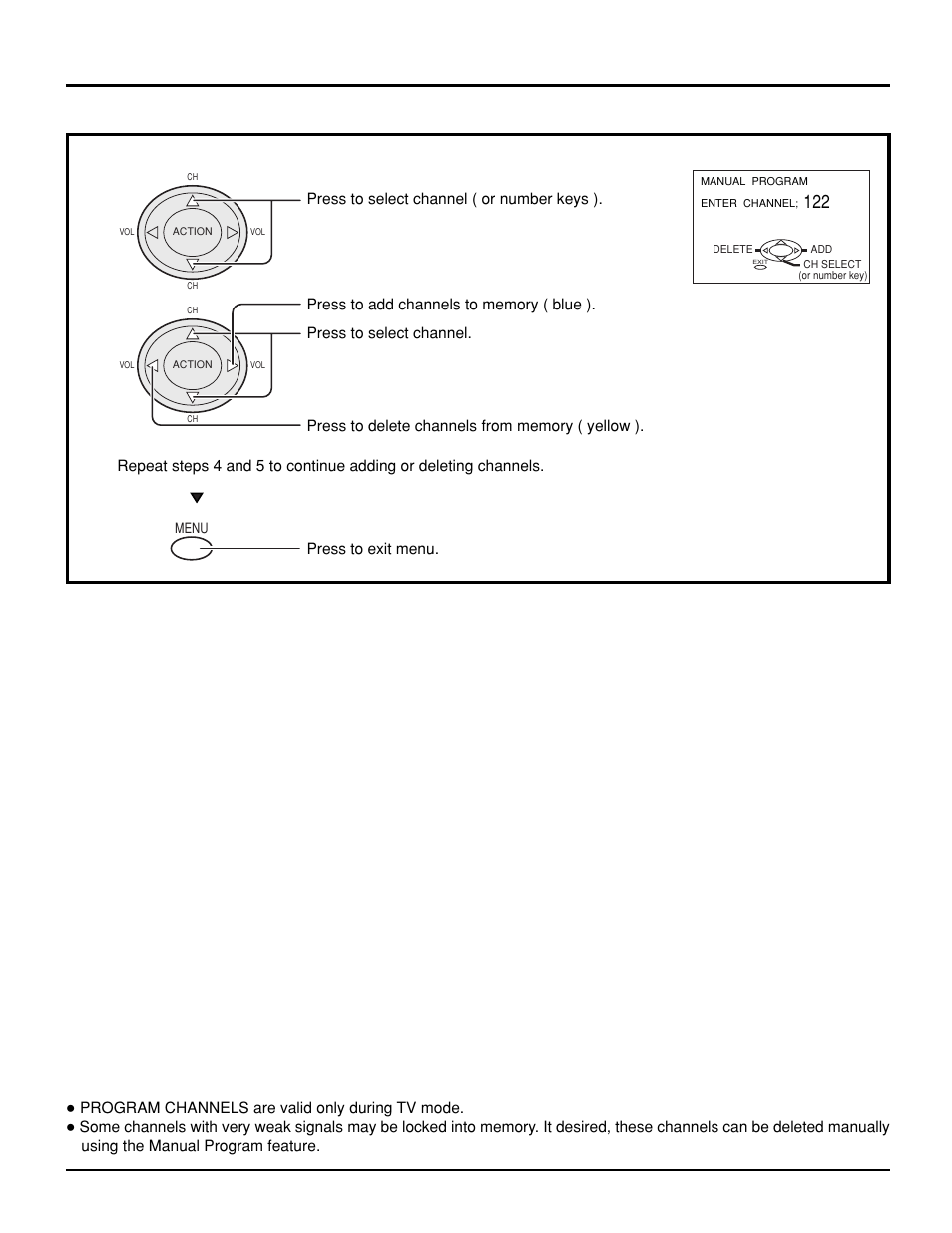 Tuning channels (manual channel programming) | Panasonic PT 52DL10 User Manual | Page 27 / 76