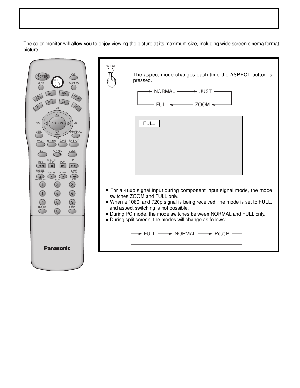 Aspect controls, Full | Panasonic PT 52DL10 User Manual | Page 28 / 76